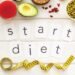 Diet periodisation: A refreshing approach to diet theory amid prevailing diet extremism