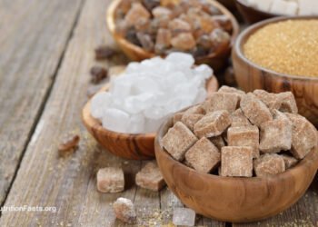 Sugar and Gaining Weight 