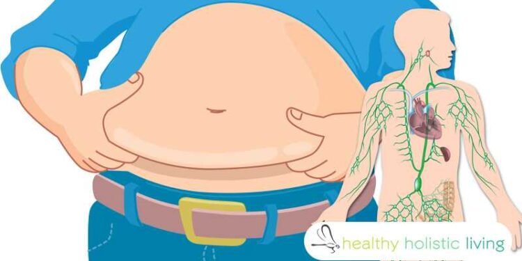 Draining your lymph nodes will literally change your life