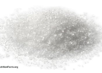 How Much Added Sugar Is Okay? 
