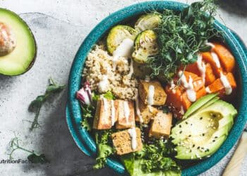 Should We Take Any Responsibility for the Obesity Epidemic? 