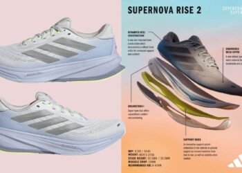 adidas launches Supernova Rise 2 with more comfort in a lighter package