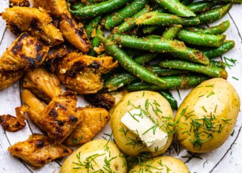 Vegan chicken dinner – Lazy Cat Kitchen