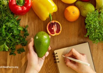 Keeping Better Score of Your Diet