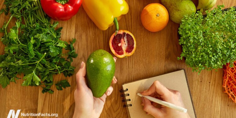 Keeping Better Score of Your Diet